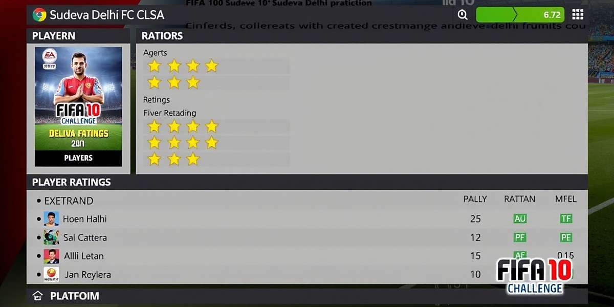 Player Ratings for FIFA 10: Sudeva Delhi FC Challenge FIFA 10: Sudeva Delhi FC Challenge review aggregator screen showing player ratings across different platforms with FIFA 10: Sudeva Delhi FC Challenge watermark